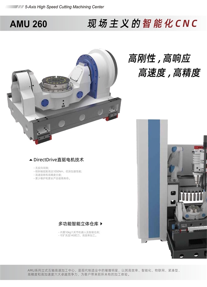 hb火博智能五轴联动加工中心AMU260-中文版 V1.0 20240516_03.jpg